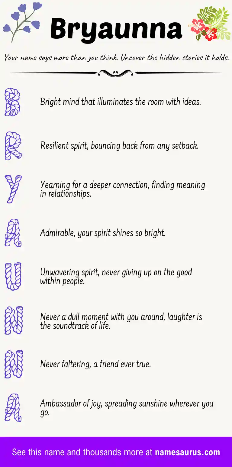 Acrostic poem about Bryaunna.