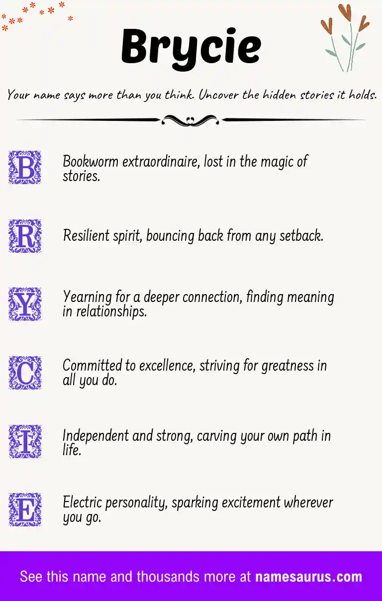 Acrostic poem about Brycie.