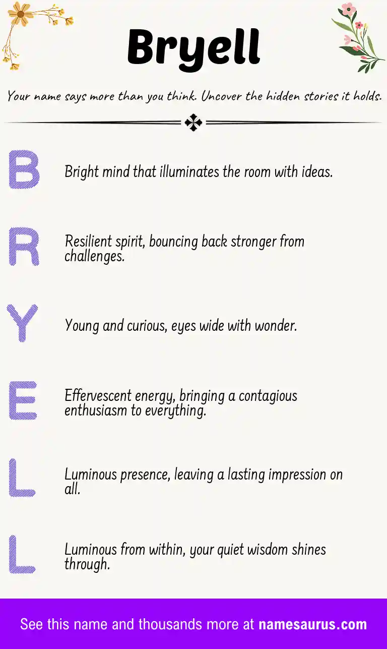 Acrostic poem about Bryell.