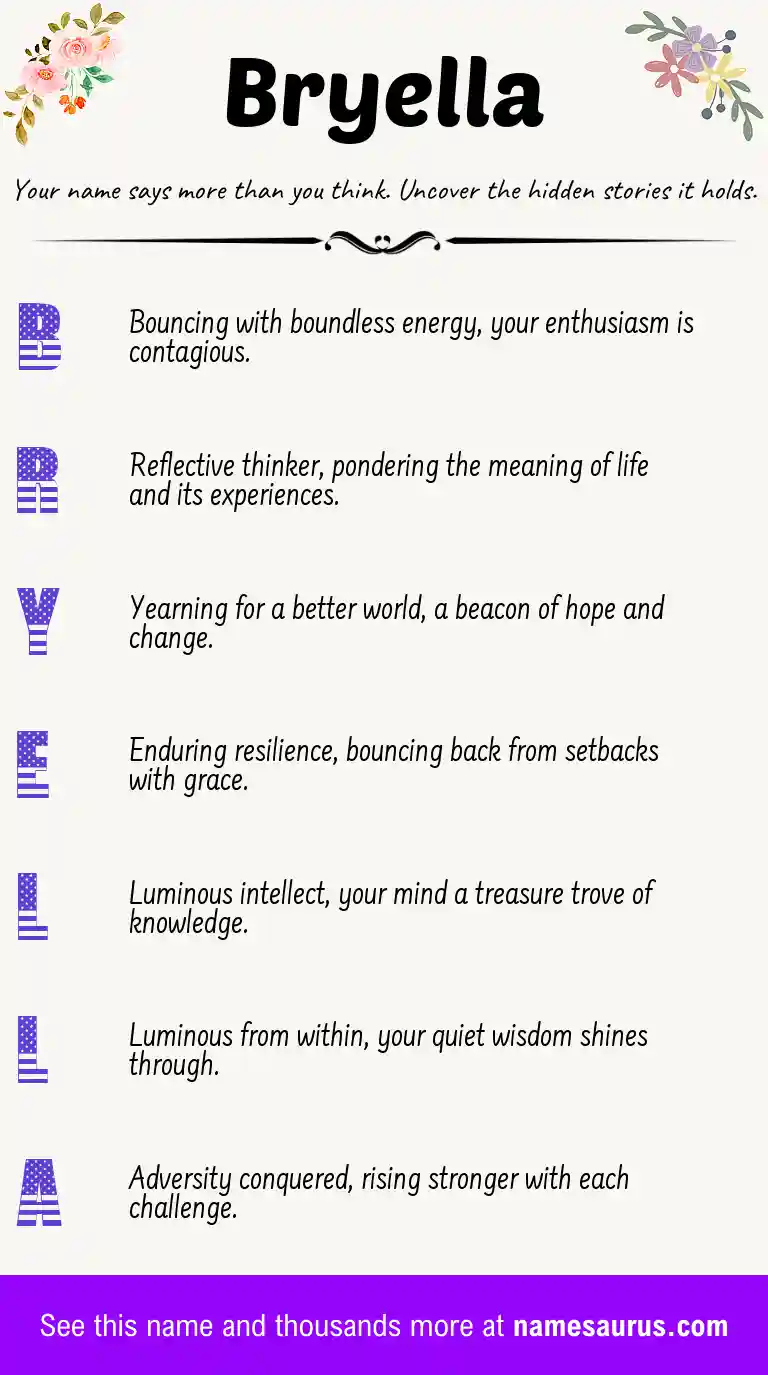 Acrostic poem about Bryella.