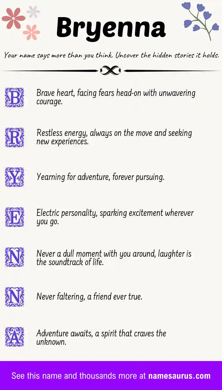 Acrostic poem about Bryenna.