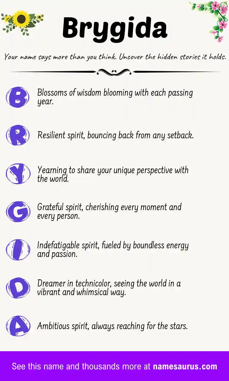 Acrostic poem about Brygida.