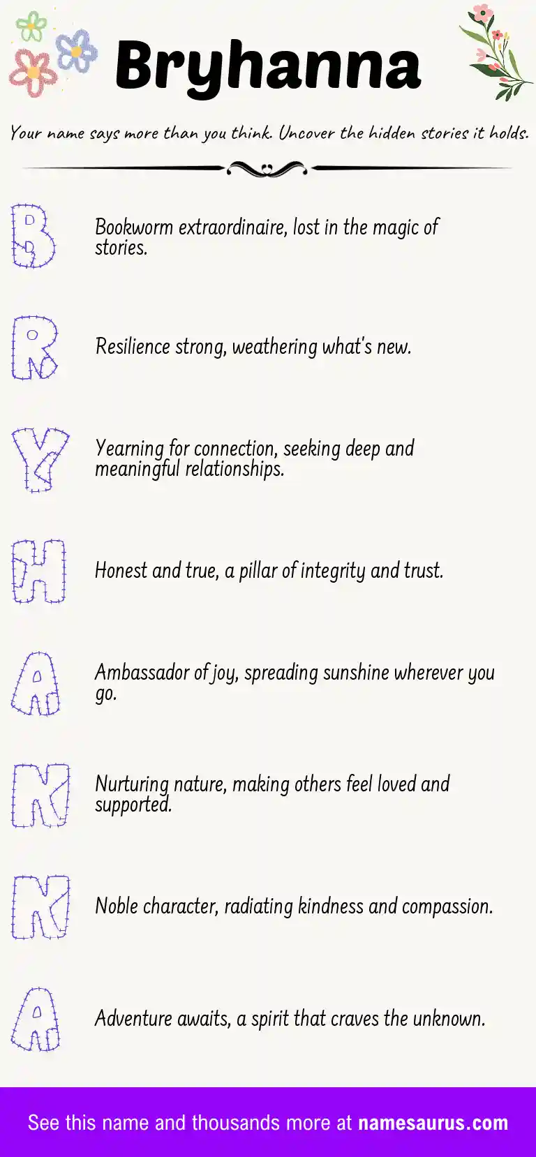 Acrostic poem about Bryhanna.