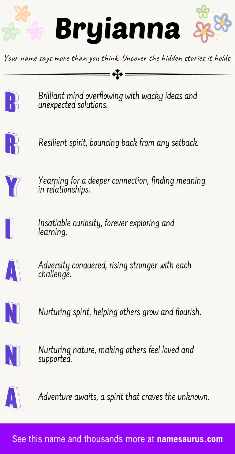 Acrostic poem about Bryianna.