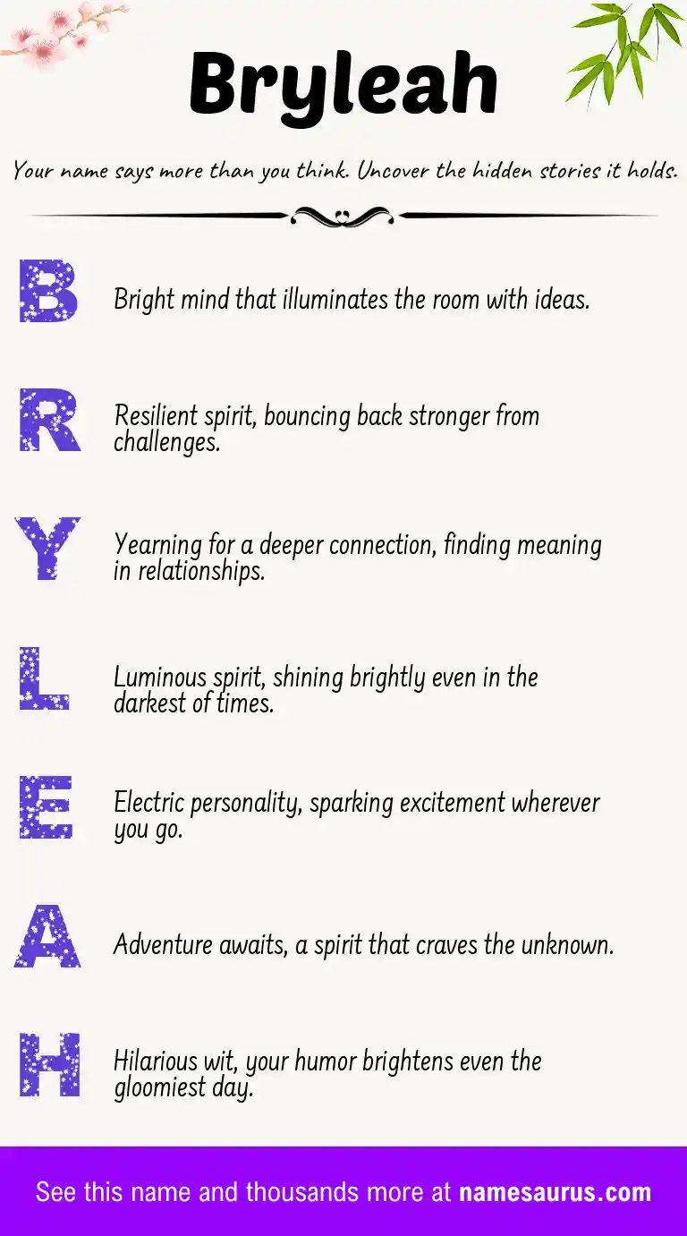 Acrostic poem about Bryleah.