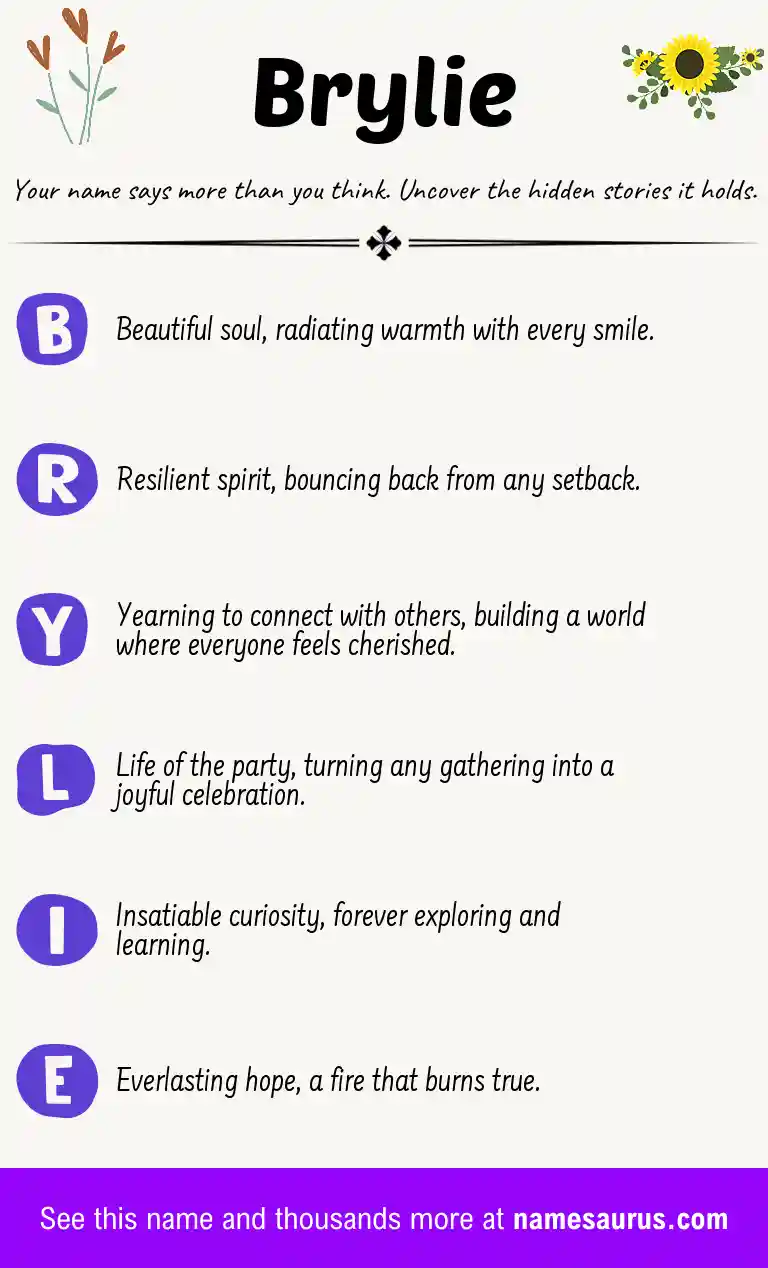 Acrostic poem about Brylie.