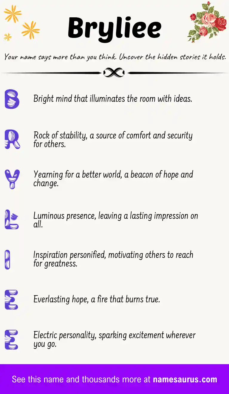 Acrostic poem about Bryliee.