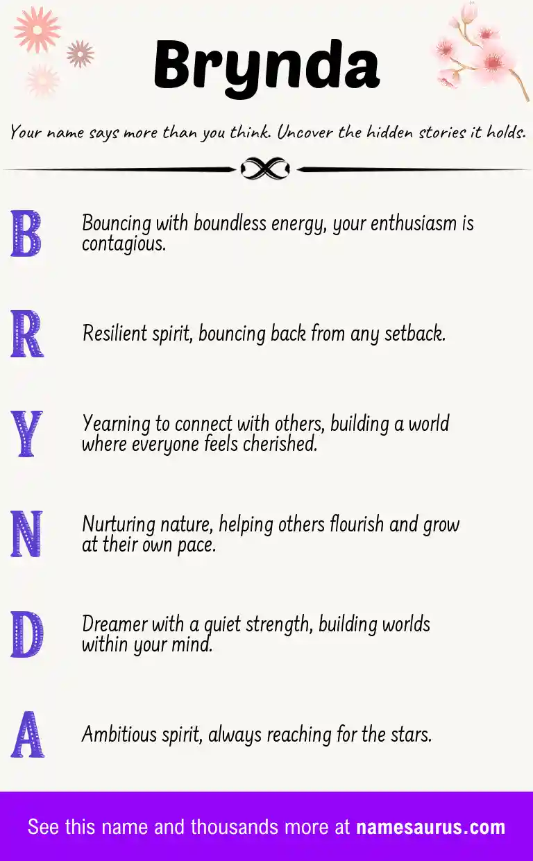 Acrostic poem about Brynda.