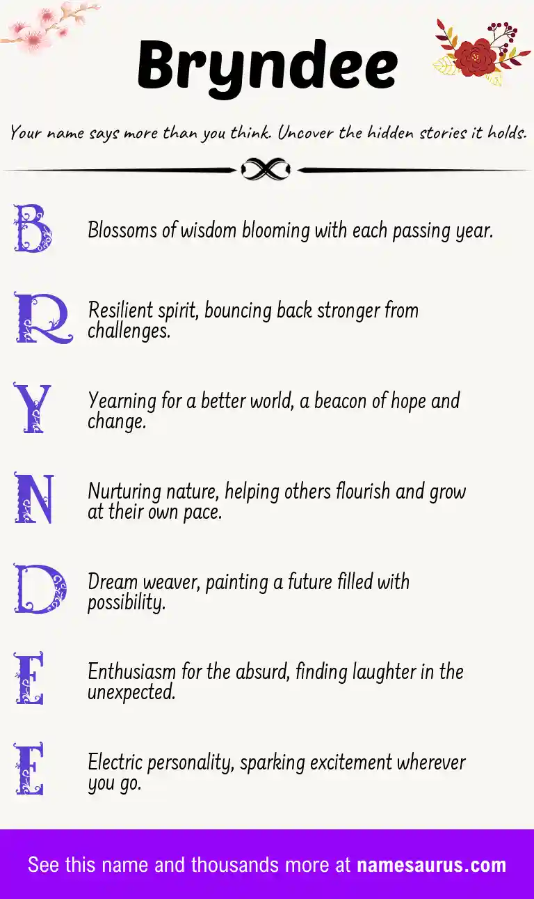 Acrostic poem about Bryndee.