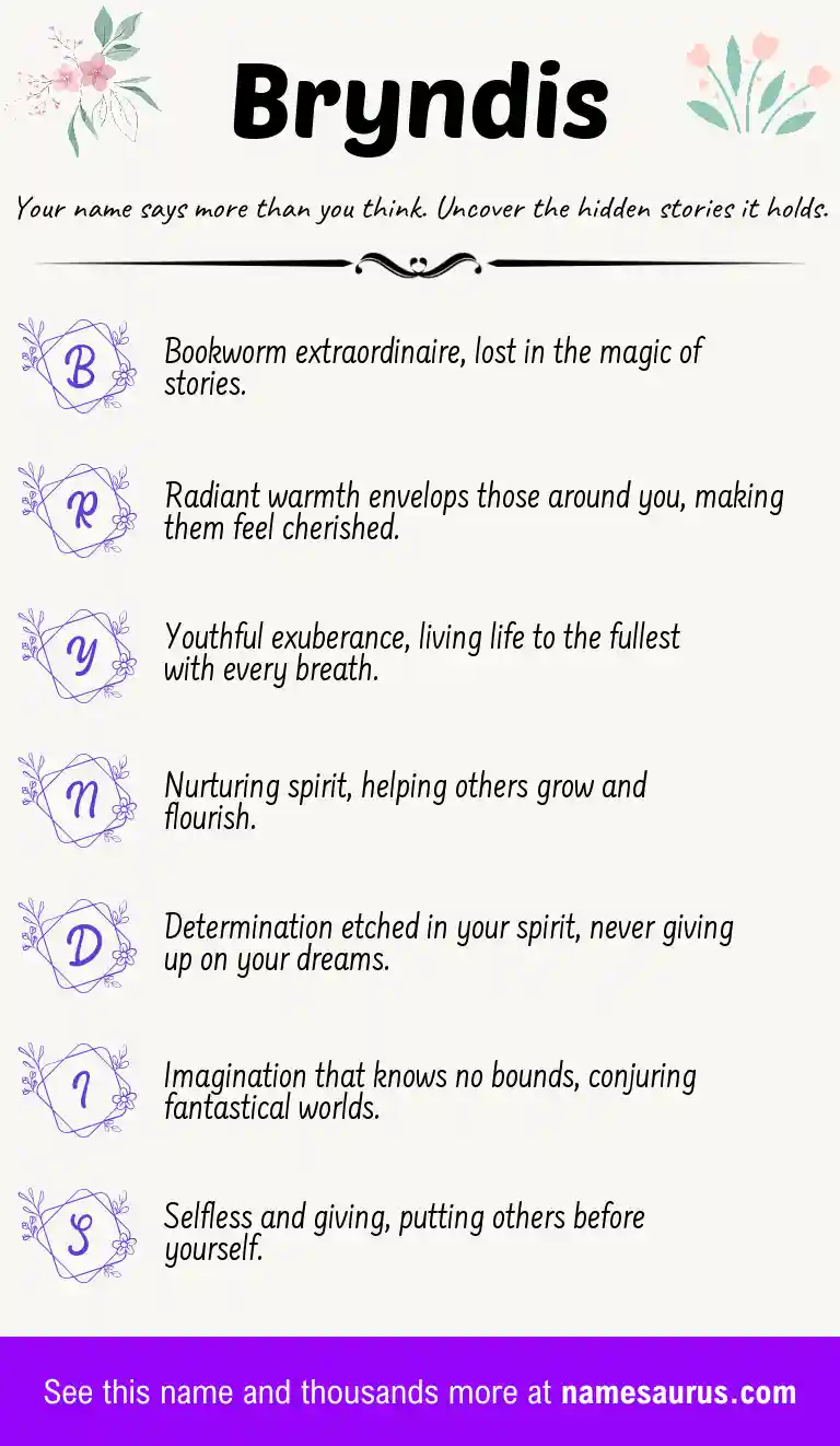 Acrostic poem about Bryndis.