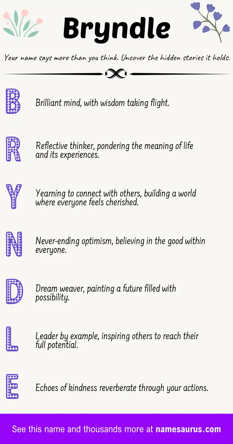 Acrostic poem about Bryndle.
