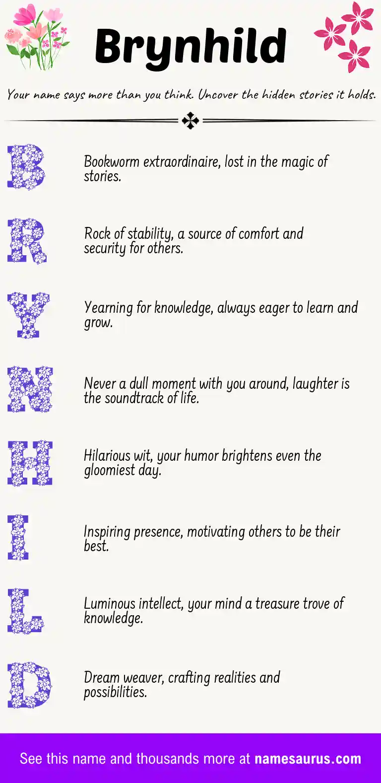 Acrostic poem about Brynhild.