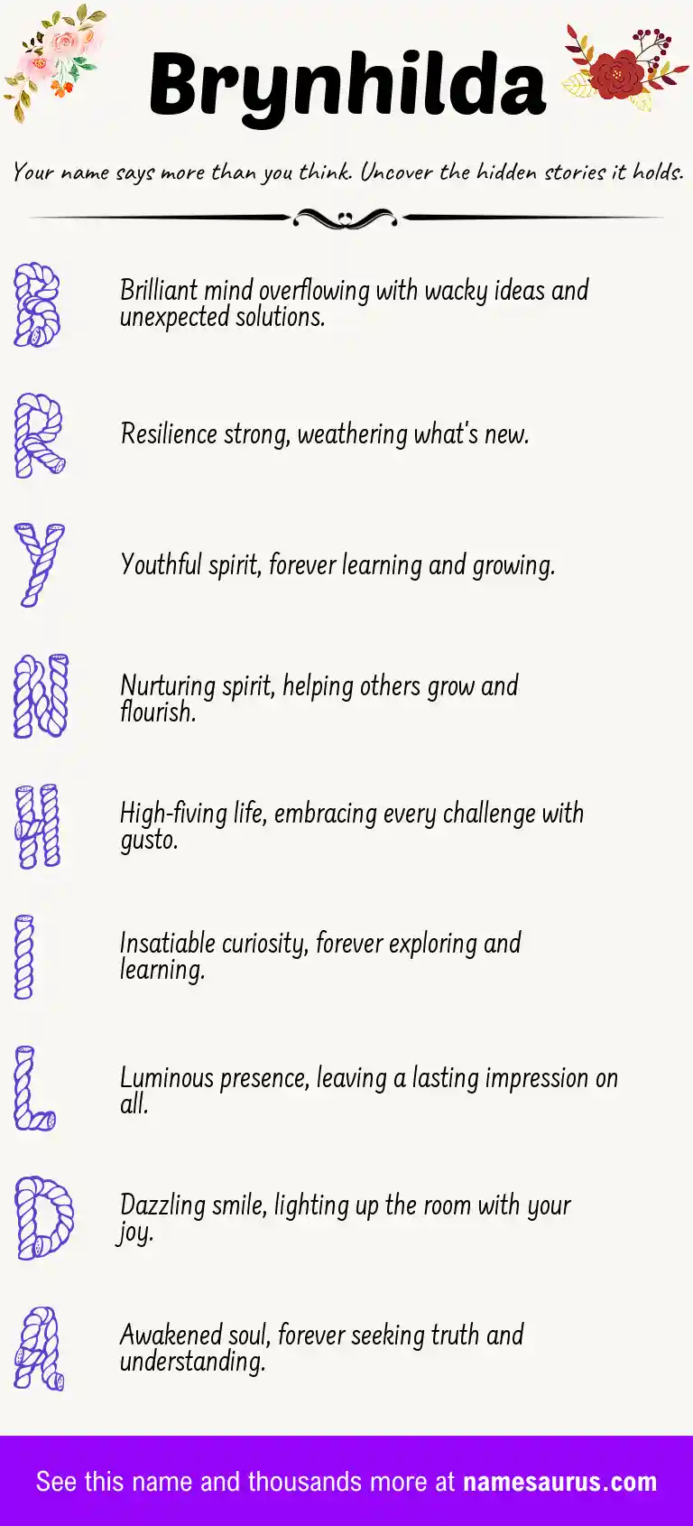 Acrostic poem about Brynhilda.