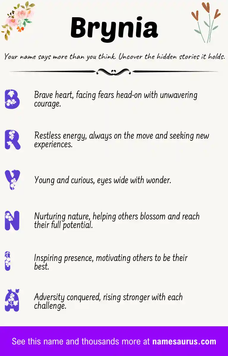Acrostic poem about Brynia.