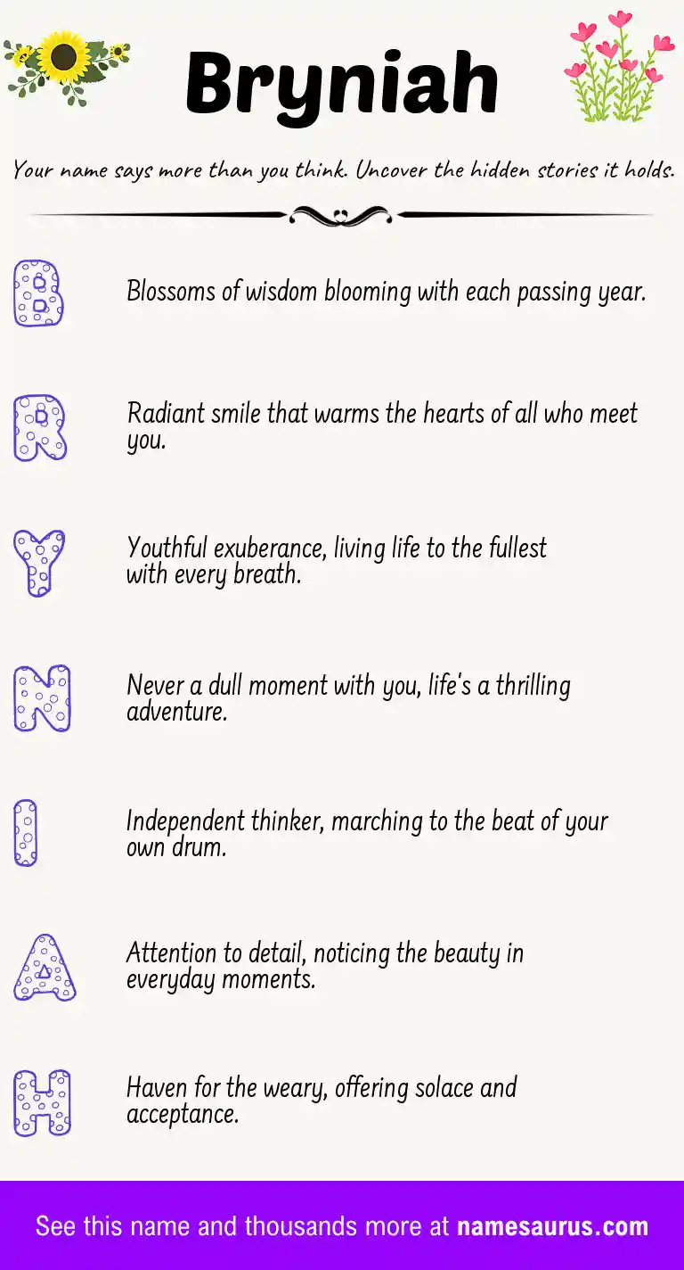 Acrostic poem about Bryniah.