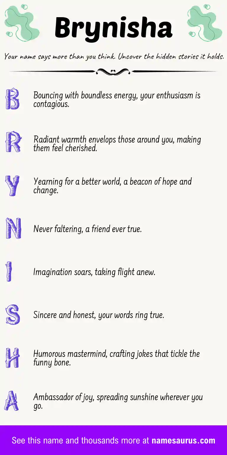 Acrostic poem about Brynisha.