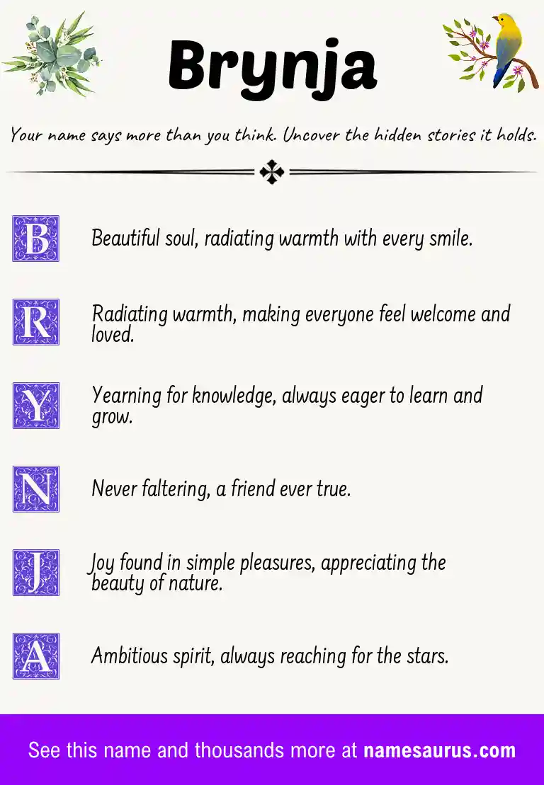 Acrostic poem about Brynja.