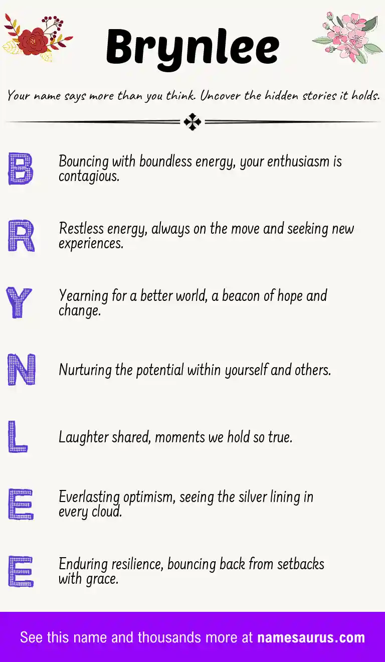Acrostic poem about Brynlee.