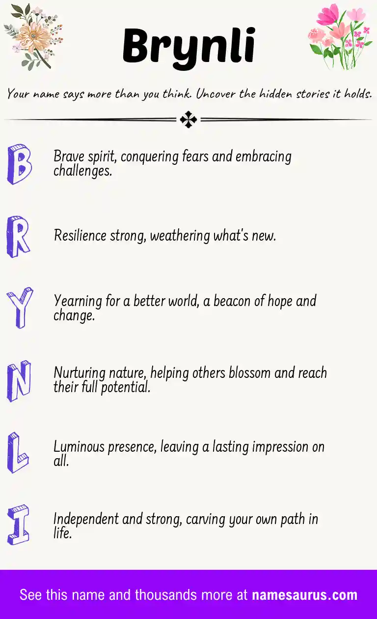 Acrostic poem about Brynli.