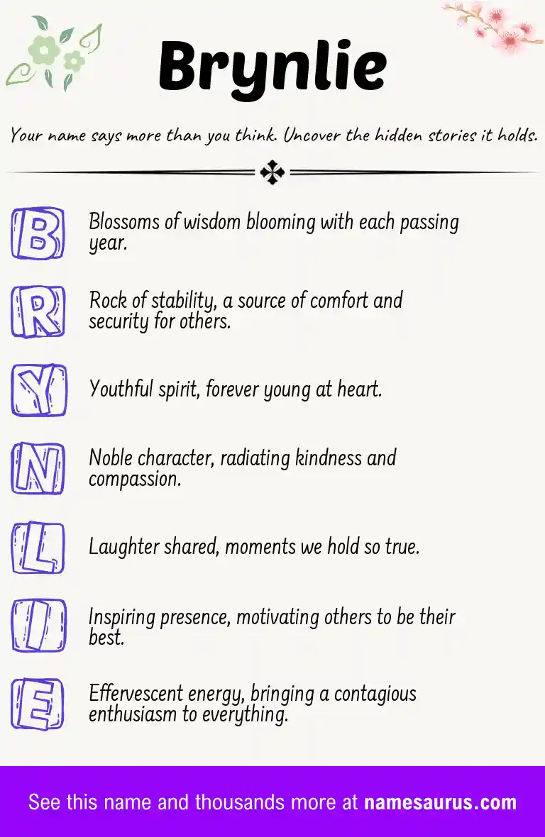 Acrostic poem about Brynlie.