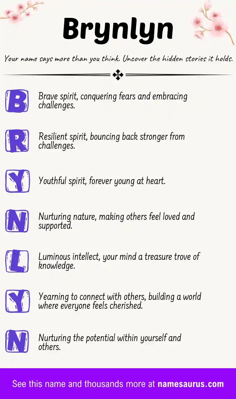 Acrostic poem about Brynlyn.