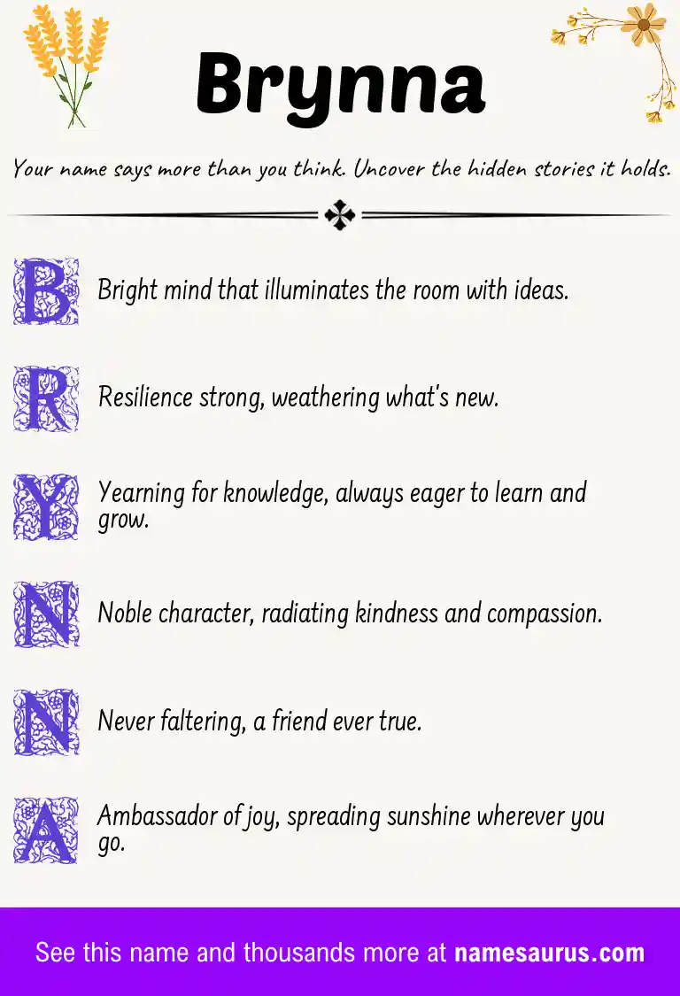 Acrostic poem about Brynna.