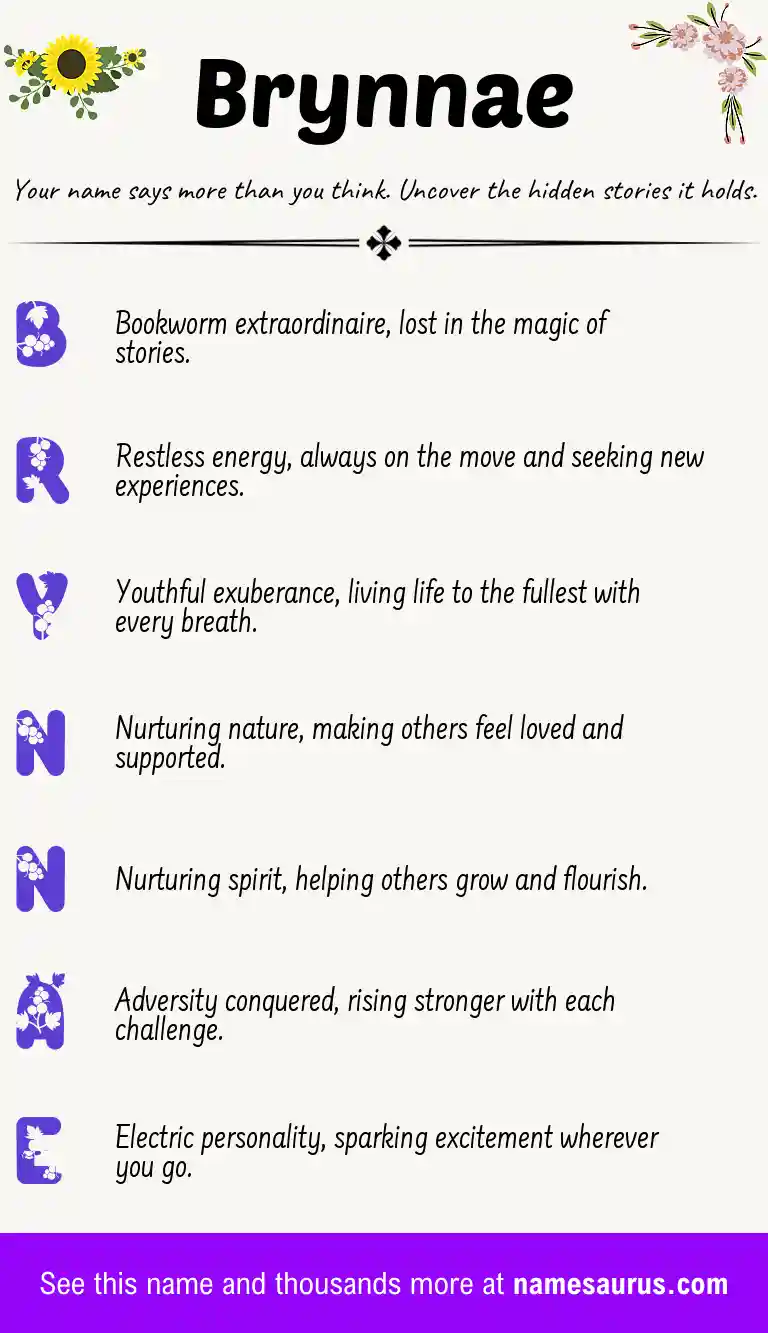 Acrostic poem about Brynnae.