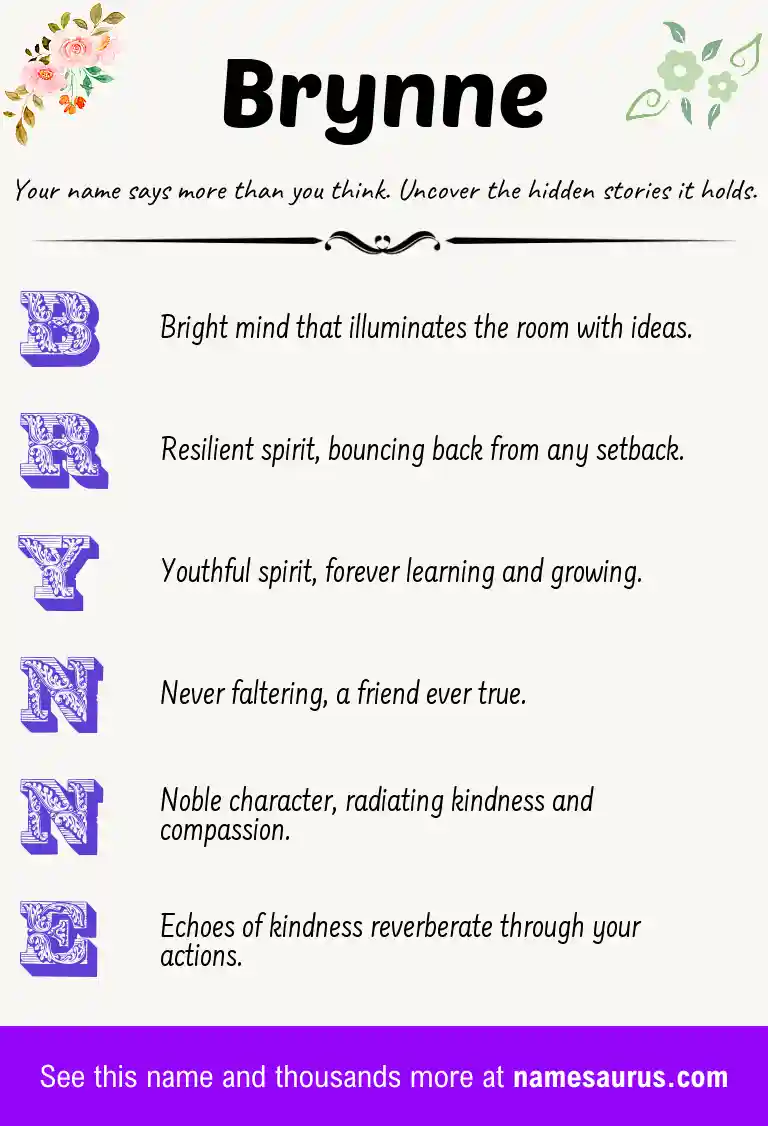 Acrostic poem about Brynne.
