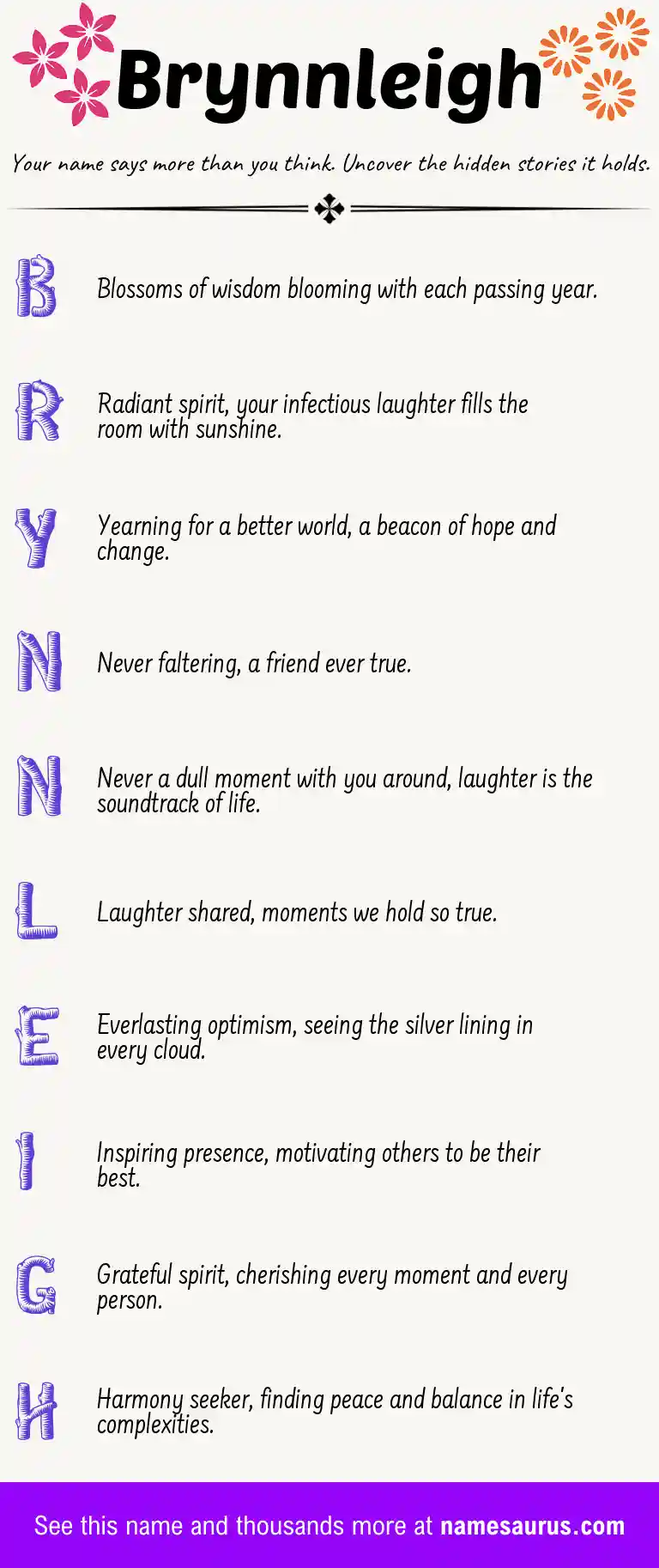 Acrostic poem about Brynnleigh.