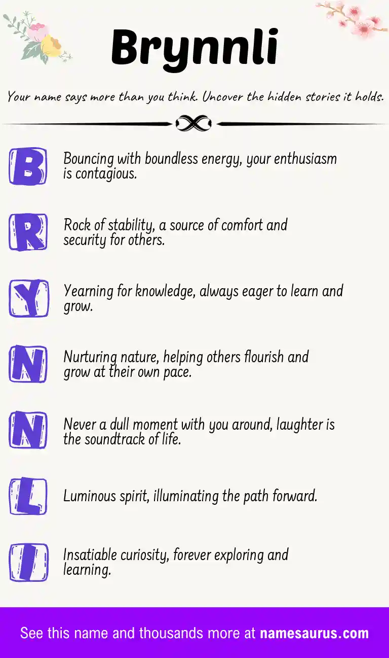 Acrostic poem about Brynnli.