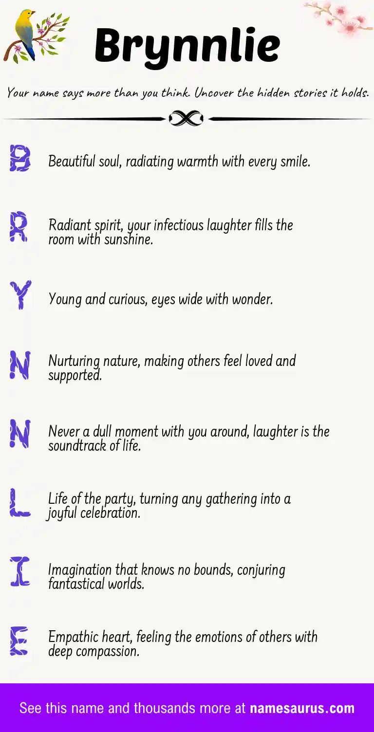 Acrostic poem about Brynnlie.