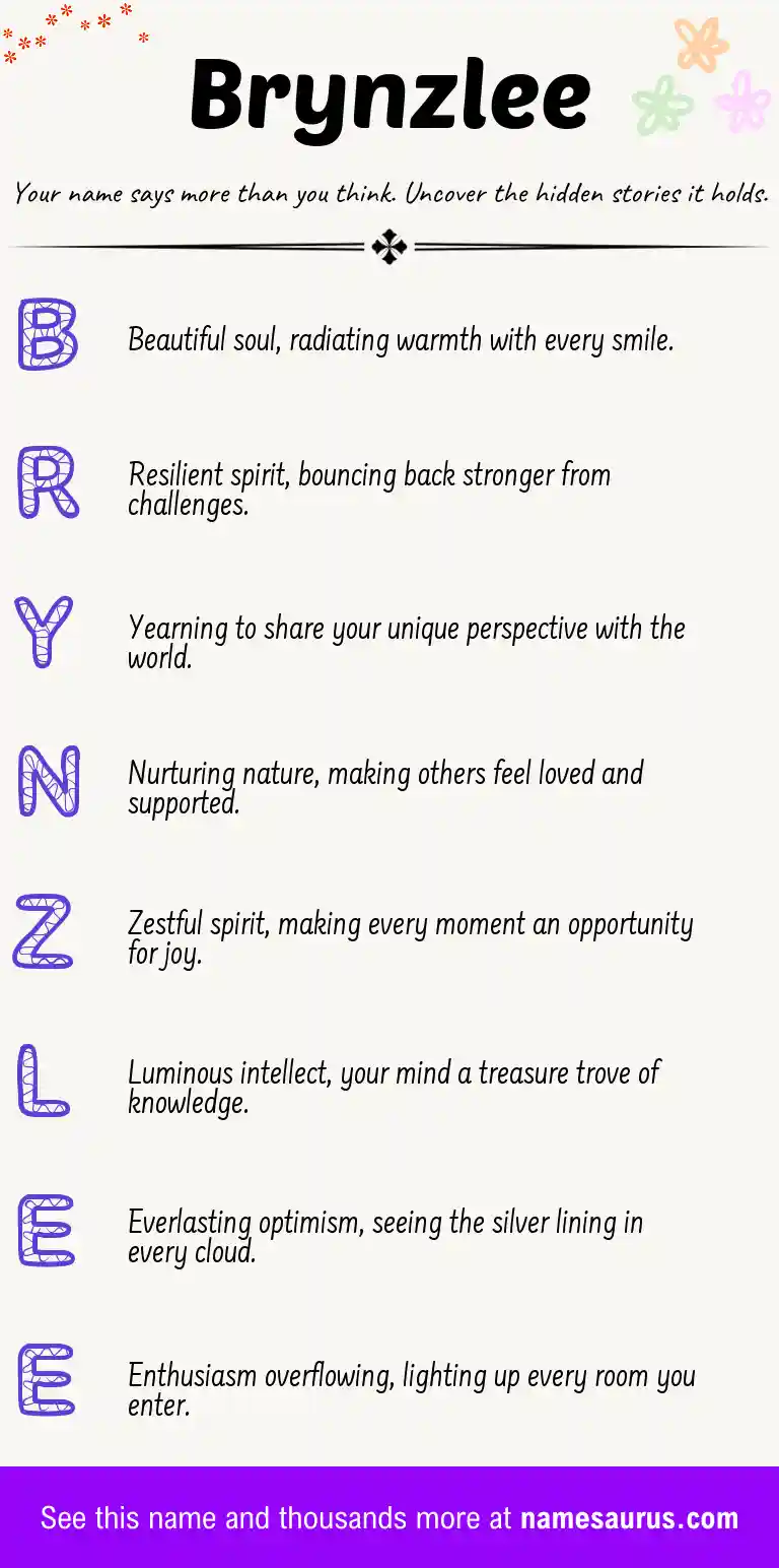 Acrostic poem about Brynzlee.