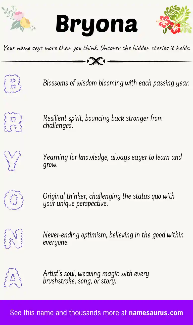 Acrostic poem about Bryona.