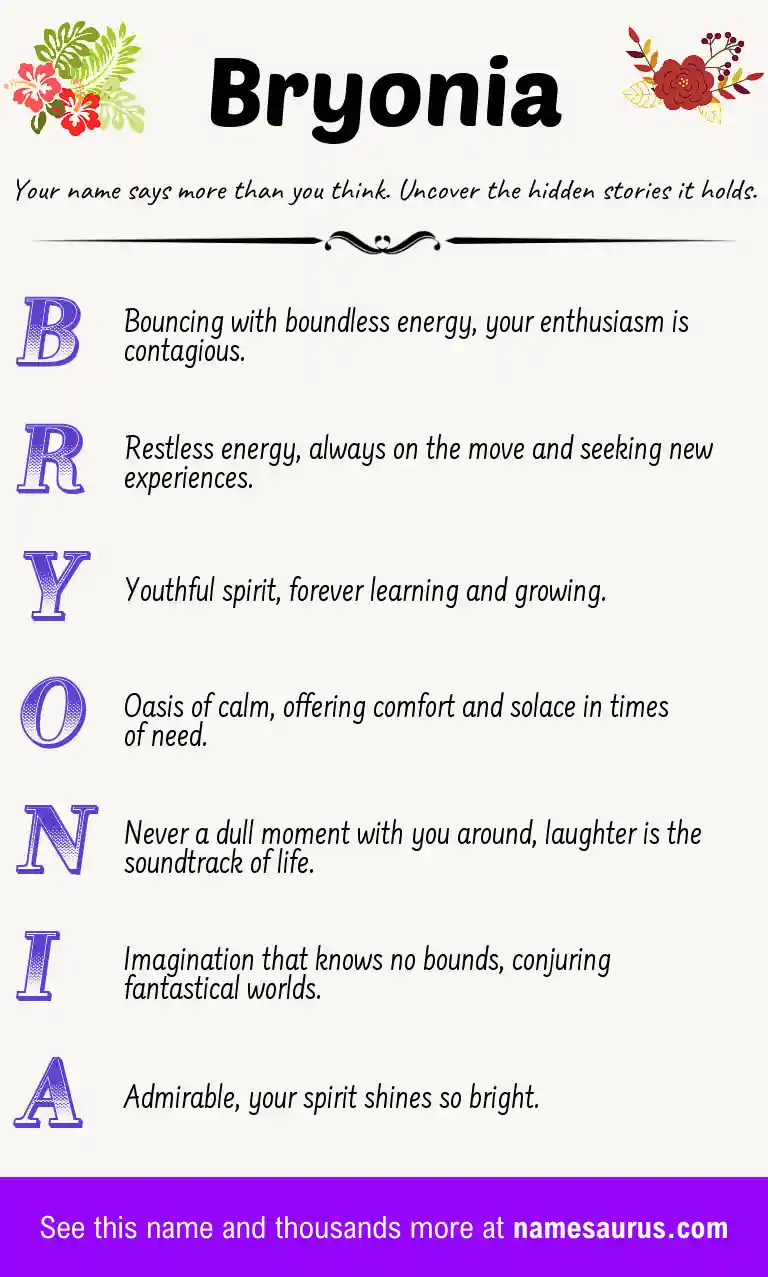 Acrostic poem about Bryonia.