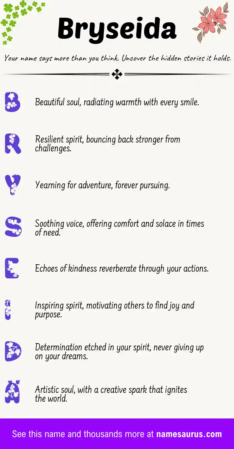 Acrostic poem about Bryseida.