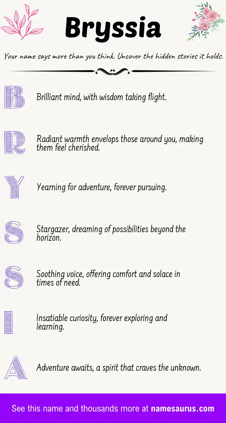 Acrostic poem about Bryssia.