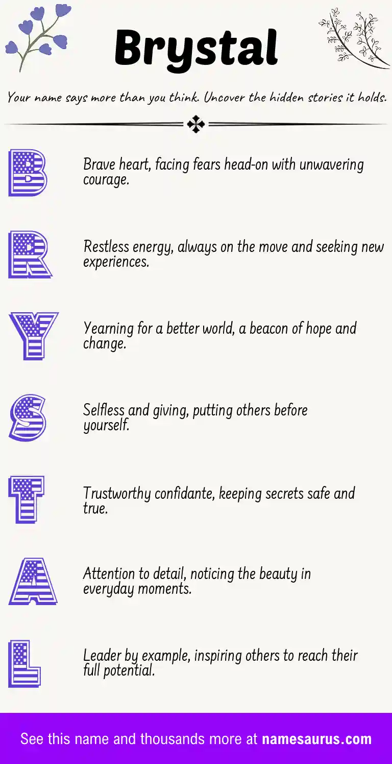 Acrostic poem about Brystal.