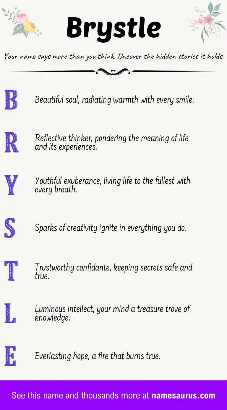 Acrostic poem about Brystle.