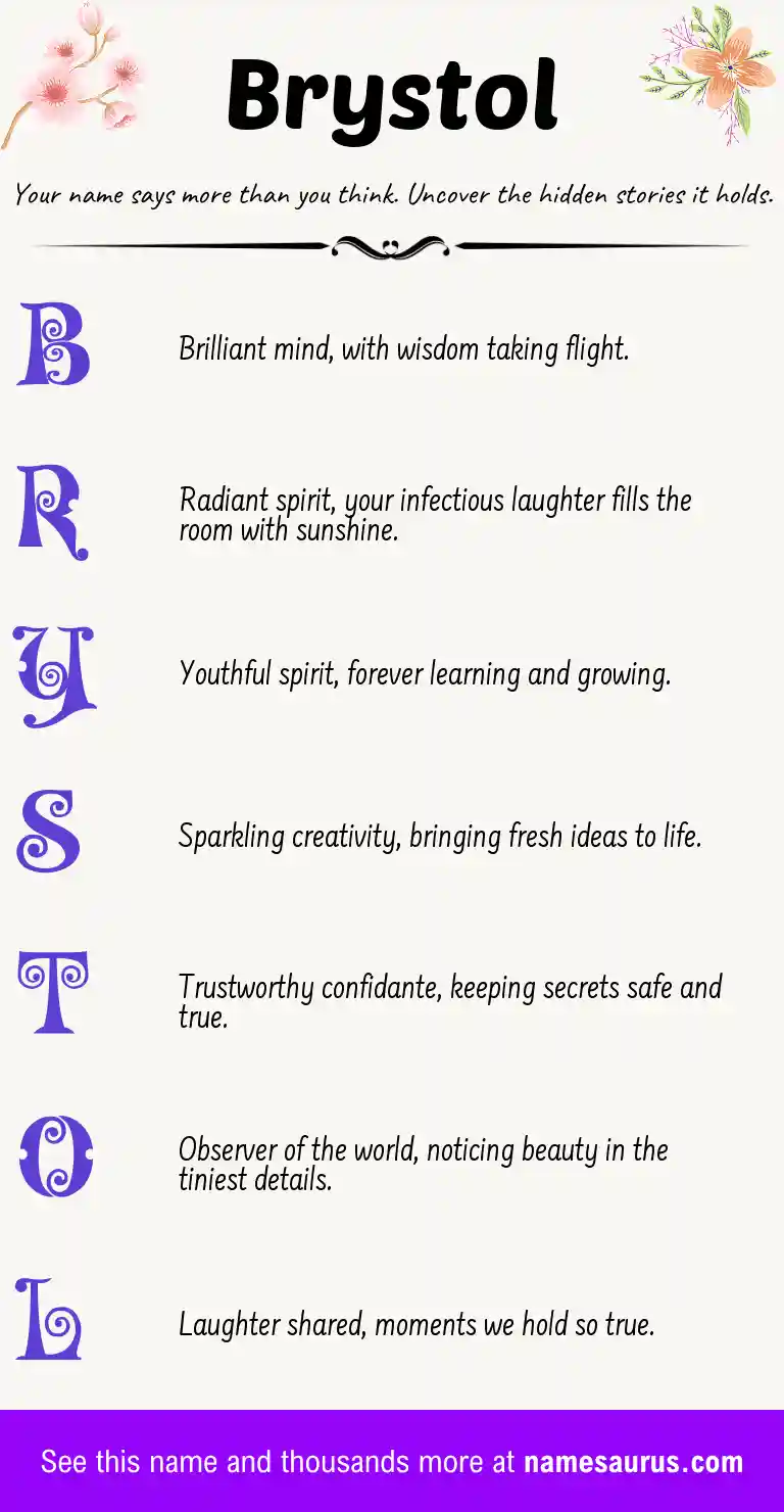 Acrostic poem about Brystol.