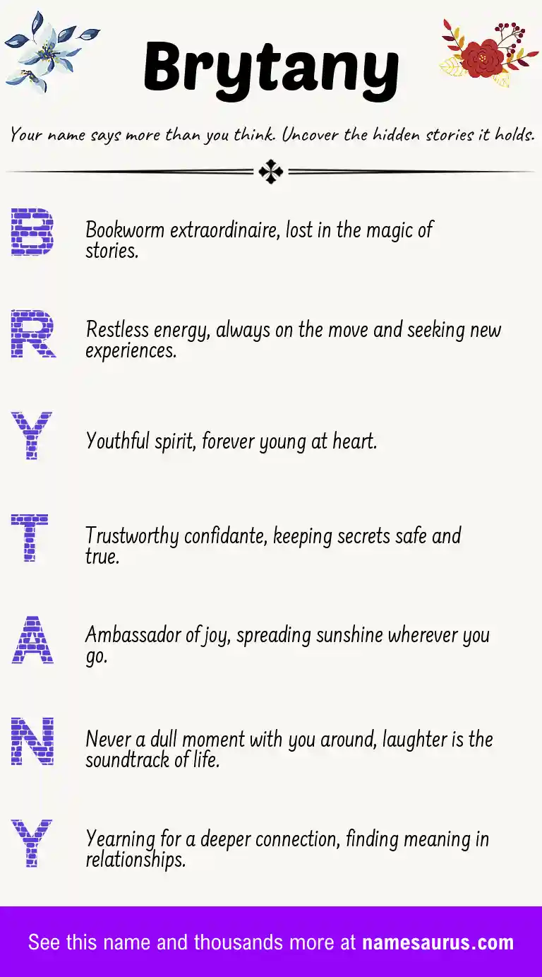Acrostic poem about Brytany.