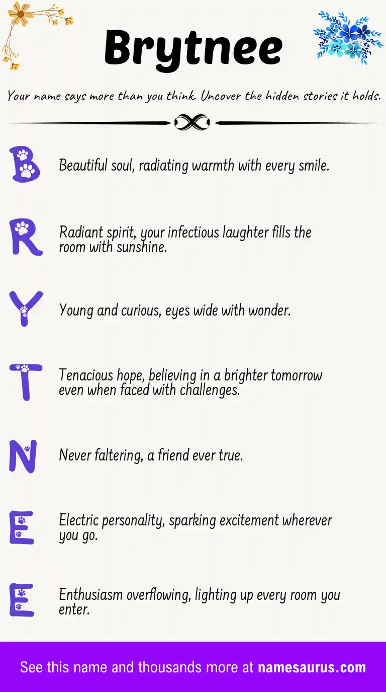 Acrostic poem about Brytnee.