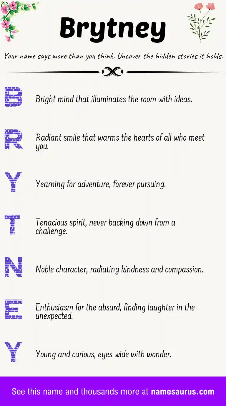 Acrostic poem about Brytney.