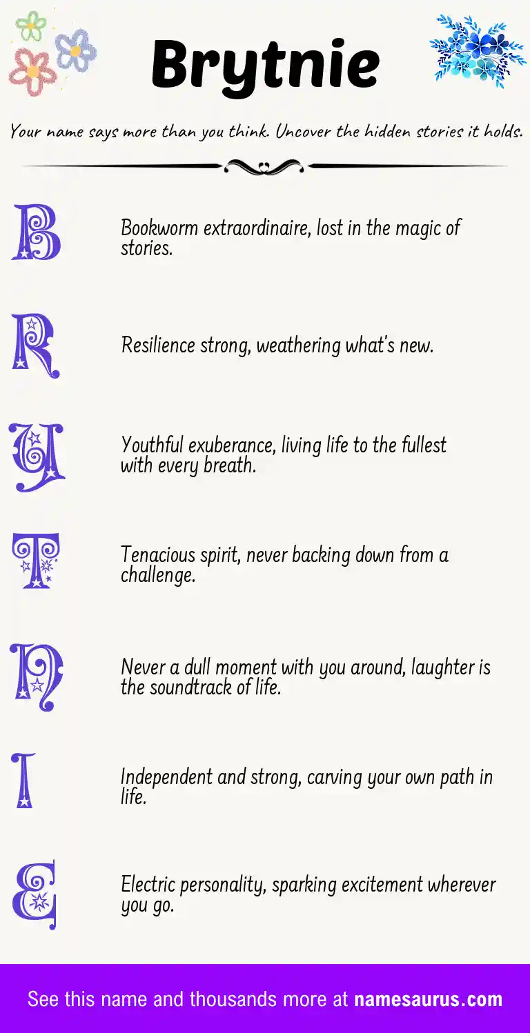 Acrostic poem about Brytnie.