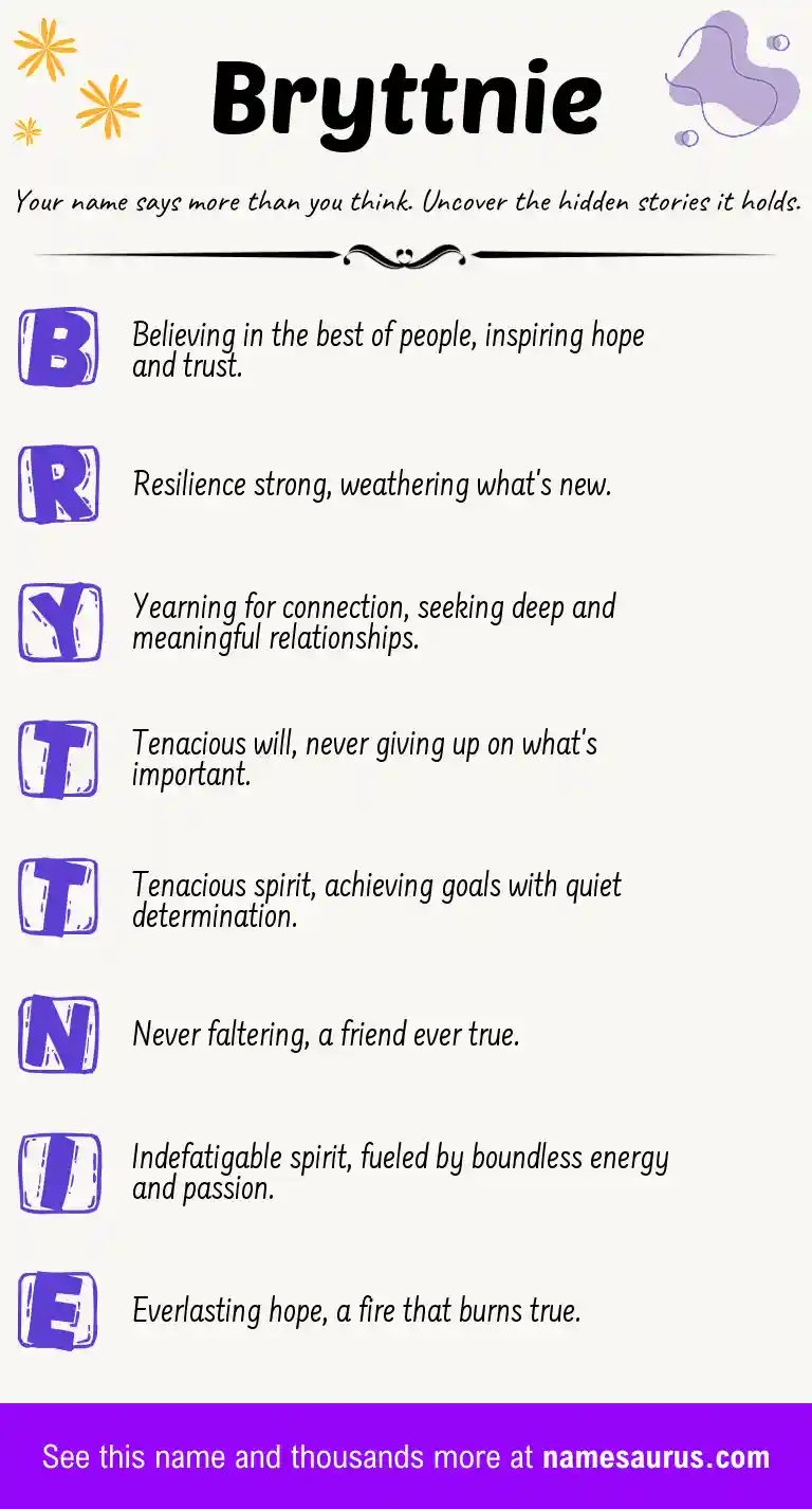 Acrostic poem about Bryttnie.