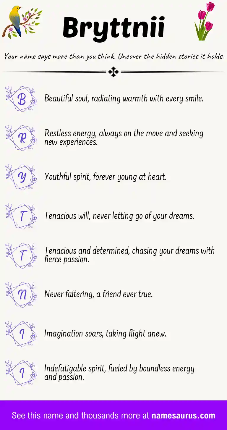 Acrostic poem about Bryttnii.