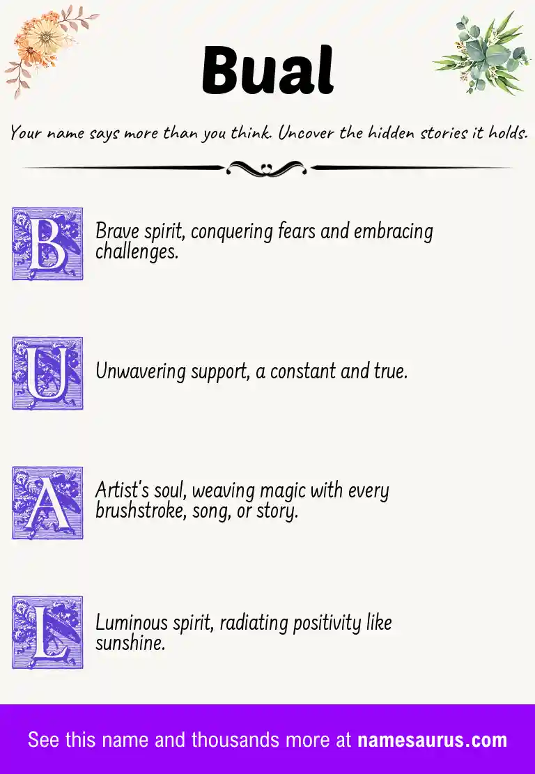 Acrostic poem about Bual.
