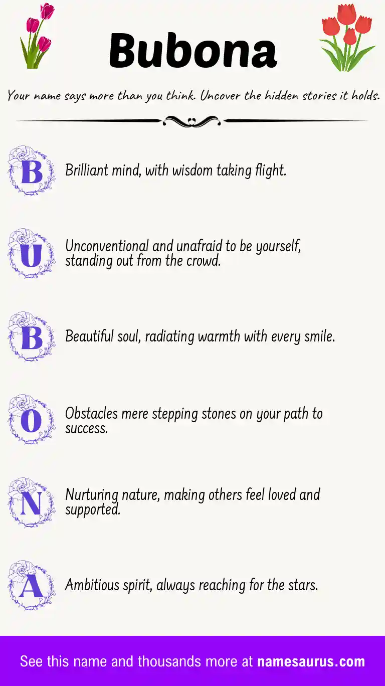 Acrostic poem about Bubona.