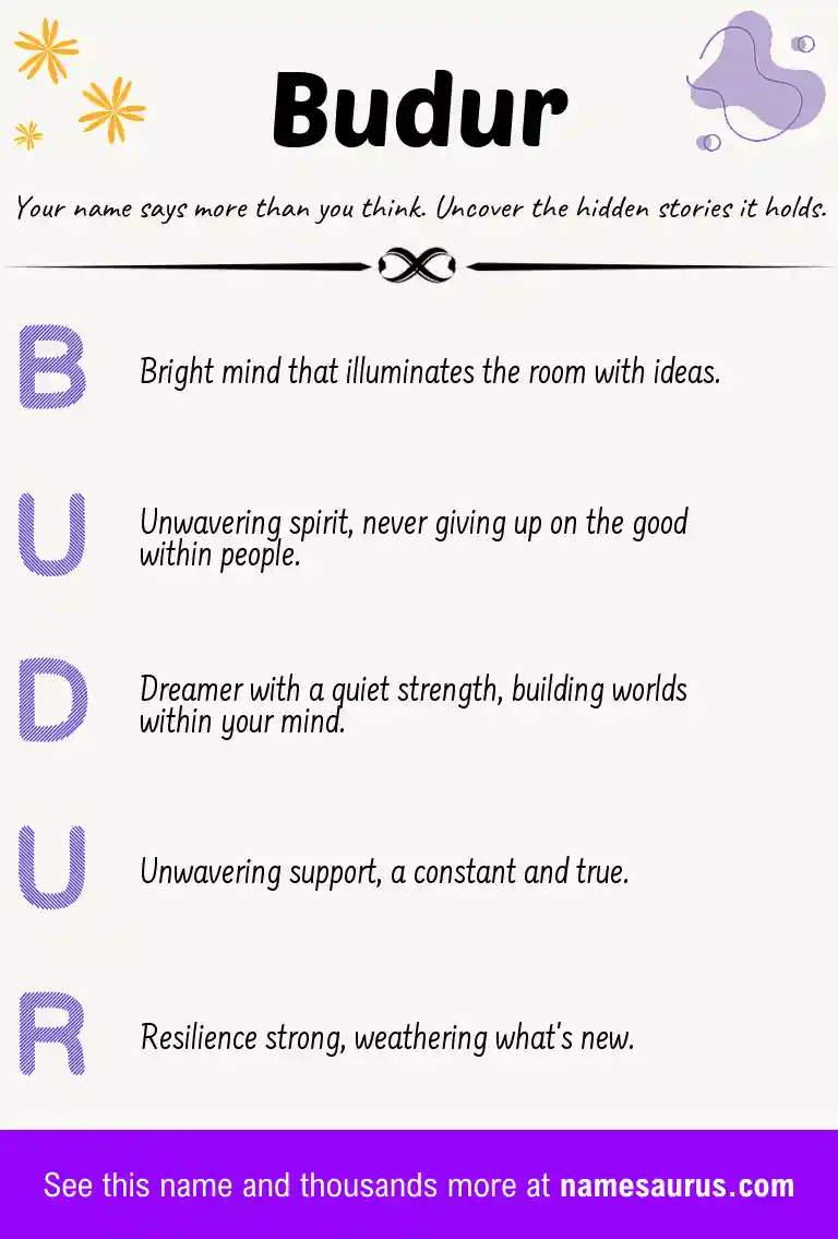 Acrostic poem about Budur.