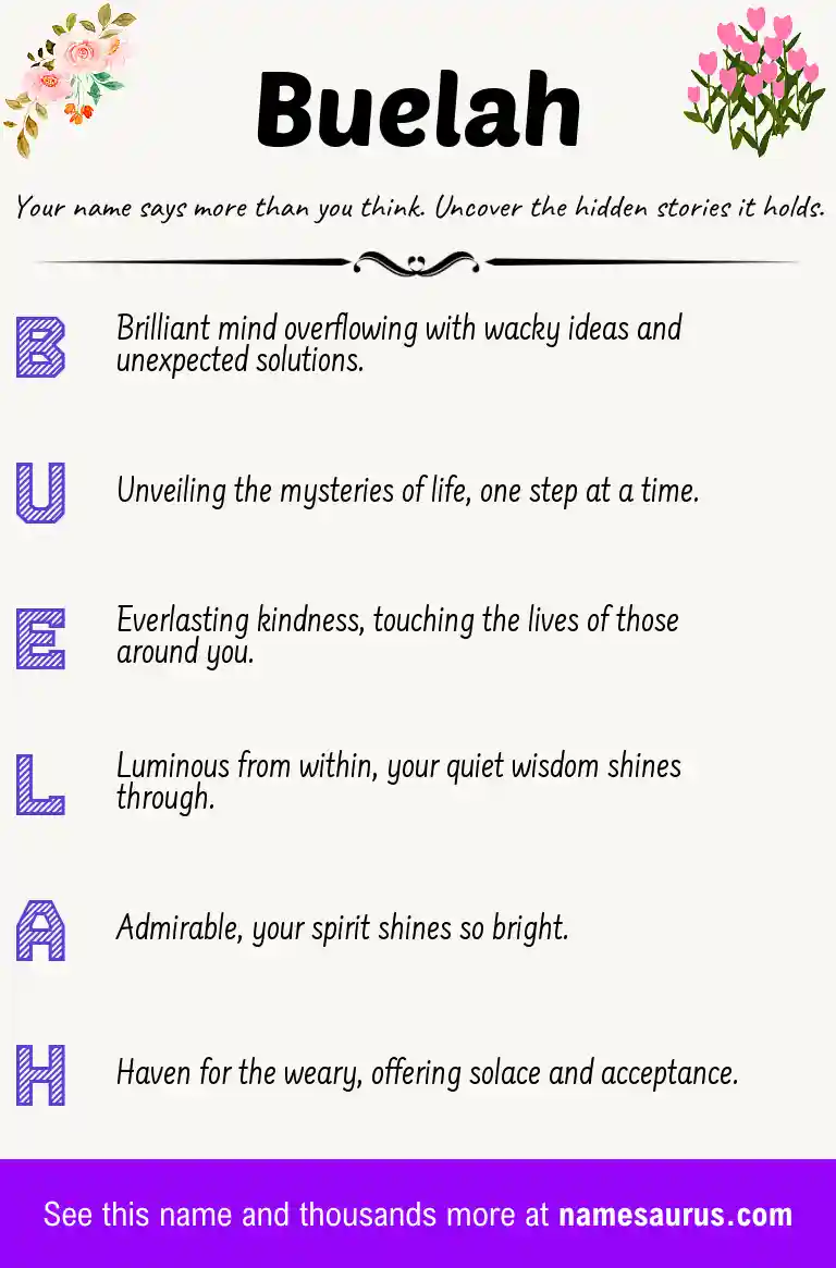 Acrostic poem about Buelah.