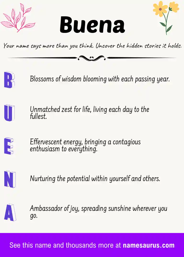 Acrostic poem about Buena.